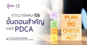 PDCA