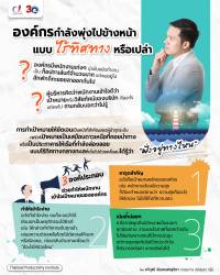 องค์กรกำลังพุ่งไปข้างหน้าแบบไร้ทิศทางหรือเปล่า