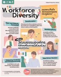 Workforce Diversity แนวทางรับมือความหลากหลายของบุคลากร คือการสร้างวัฒนธรรมองค์กรที่ส่งเสริมการมีส่วนร่วมของทุกคน