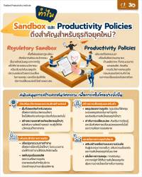 ทำไม Sandbox และ Productivity Policies ถึงสำคัญสำหรับธุรกิจยุคใหม่?